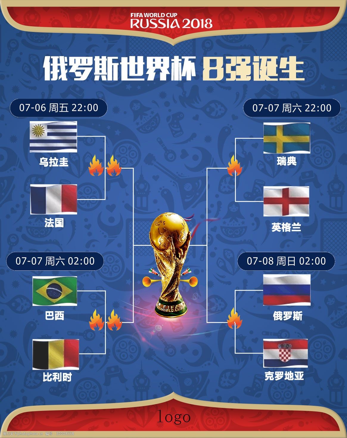 的进攻核